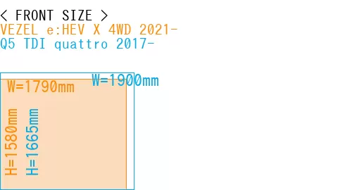 #VEZEL e:HEV X 4WD 2021- + Q5 TDI quattro 2017-